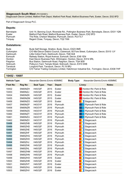 Stagecoach South West (PH1020951) Stagecoach Devon Limited, Matford Park Depot, Matford Park Road, Matford Business Park, Exeter, Devon, EX2 8FD