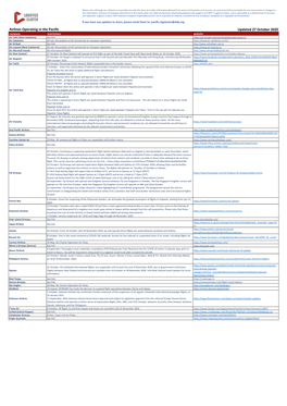 Airlines Operating in the Pacific Updated 27 October 2020 Company Restrictions Website Air Calin (New Caledonia) See Link