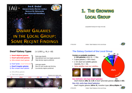Dwarf Galaxy Types (≤ 1/100 L ; MV ≥ –18) the Galaxy Content of the Local Group