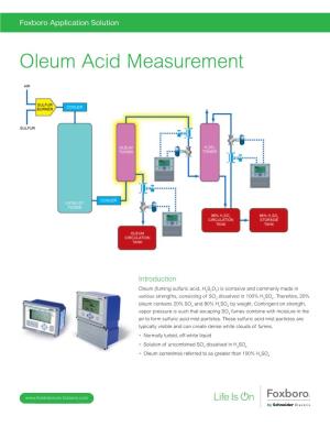 Oleum Acid Measurement