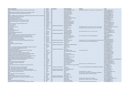 Lista De Controle De Signatárias.Xlsx