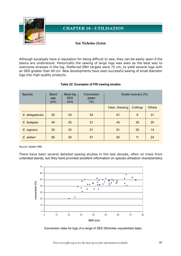 Chapter 10 - Utilisation