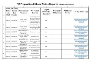 FIC-Prop-65-Notice-Reporter.Pdf
