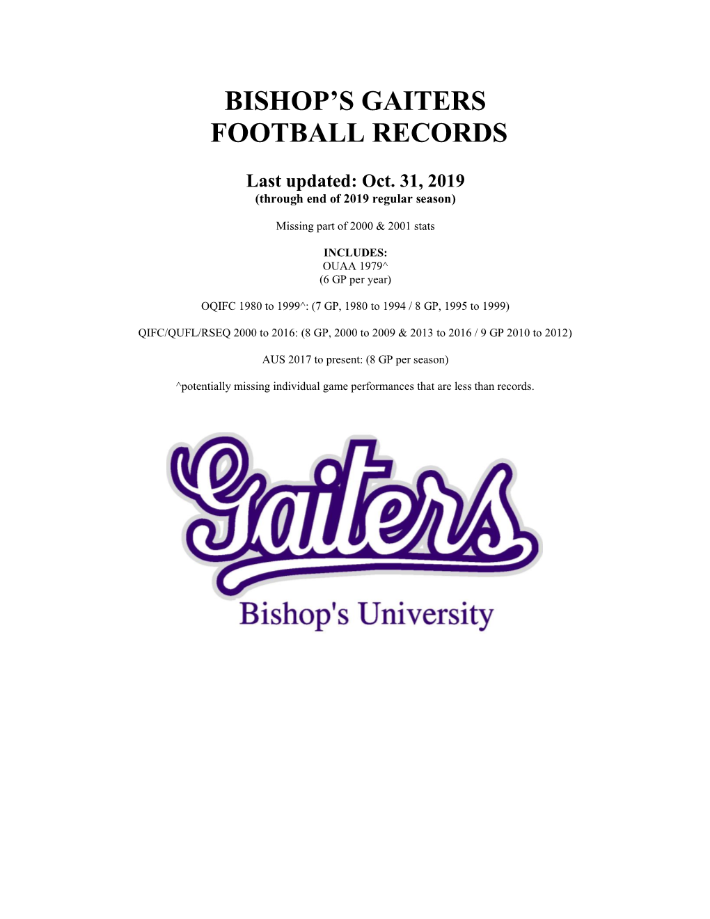 Bishop's Gaiters Football Records