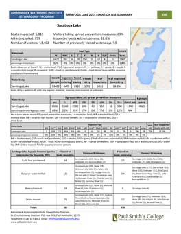 2015 Saratoga Lake Steward Report