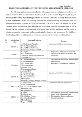 Date: 24.10.2017 REJECTED CANDIDATES LIST for the POST of XEROX MACHINE OPERATOR