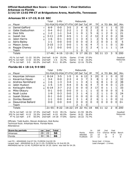 Official Basketball Box Score -- Game Totals -- Final Statistics Arkansas Vs Florida 3/14/19 12:02 PM CT at Bridgestone Arena, Nashville, Tennessee