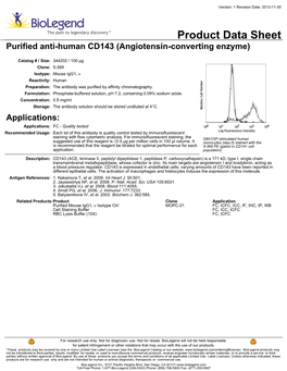 Product Data Sheet Purified Anti-Human CD143 (Angiotensin-Converting Enzyme)