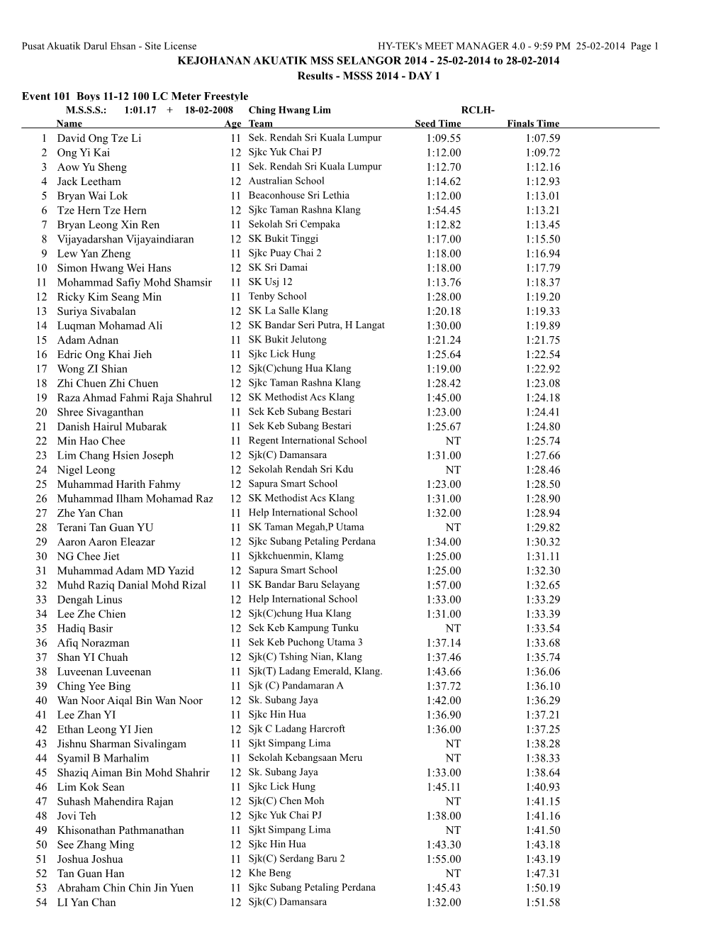 KEJOHANAN AKUATIK MSS SELANGOR 2014 - 25-02-2014 to 28-02-2014 Results - MSSS 2014 - DAY 1