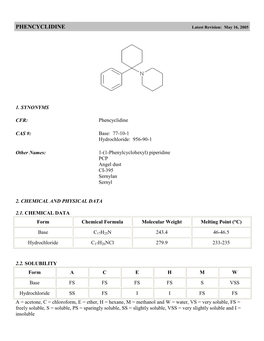 Phencyclidine (PCP) Abuse: an Appraisal