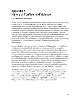 Appendix a History of Conflicts and Violence A.1 Mindanao, Philippines