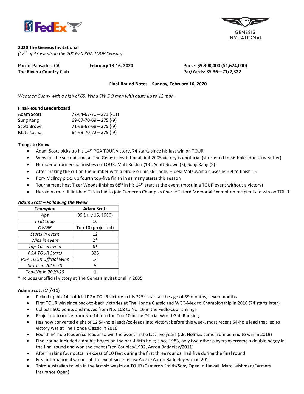 Notes About Participants in the 2005 Funai Classic …