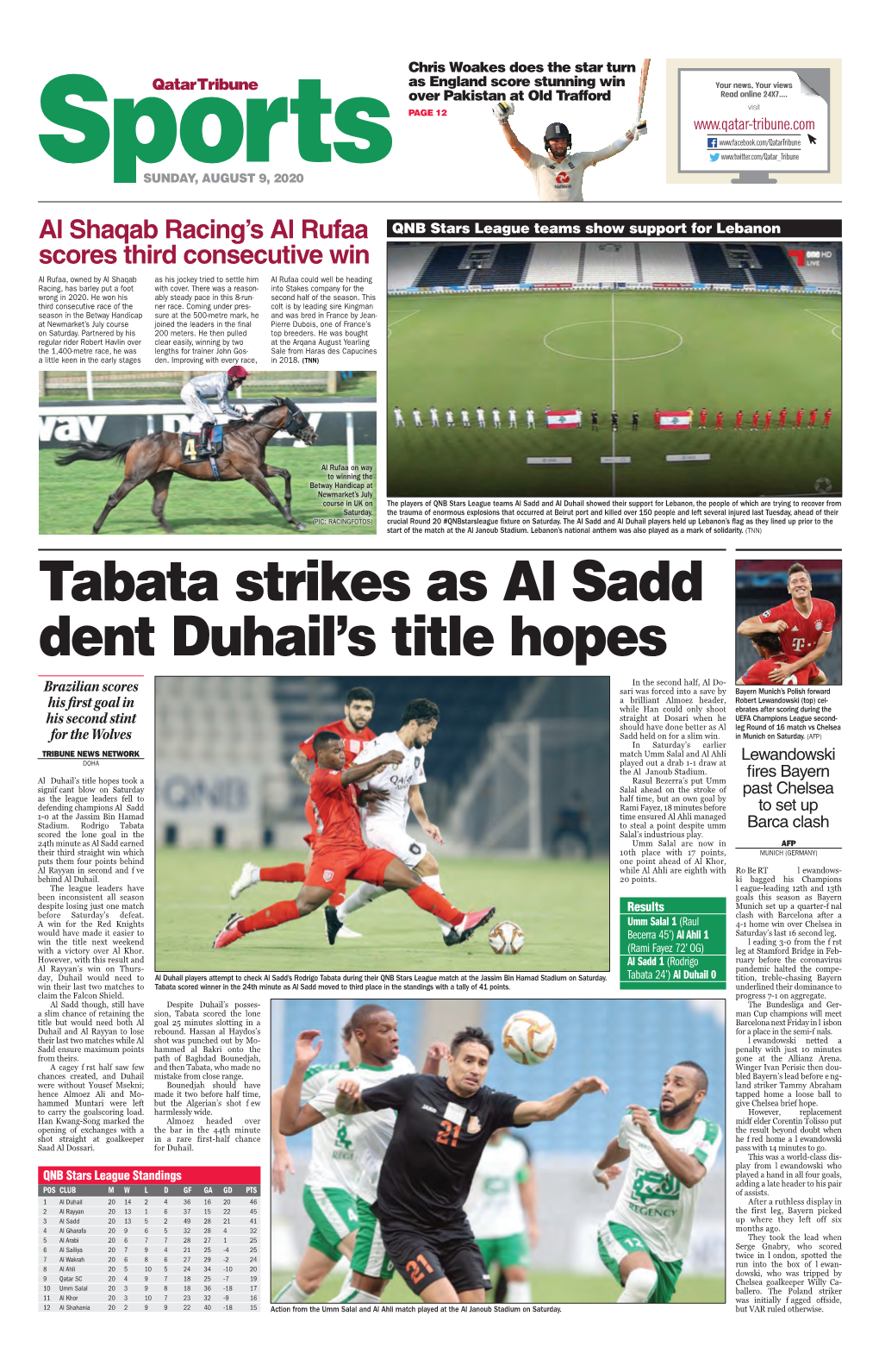 Tabata Strikes As Al Sadd Dent Duhail's Title Hopes