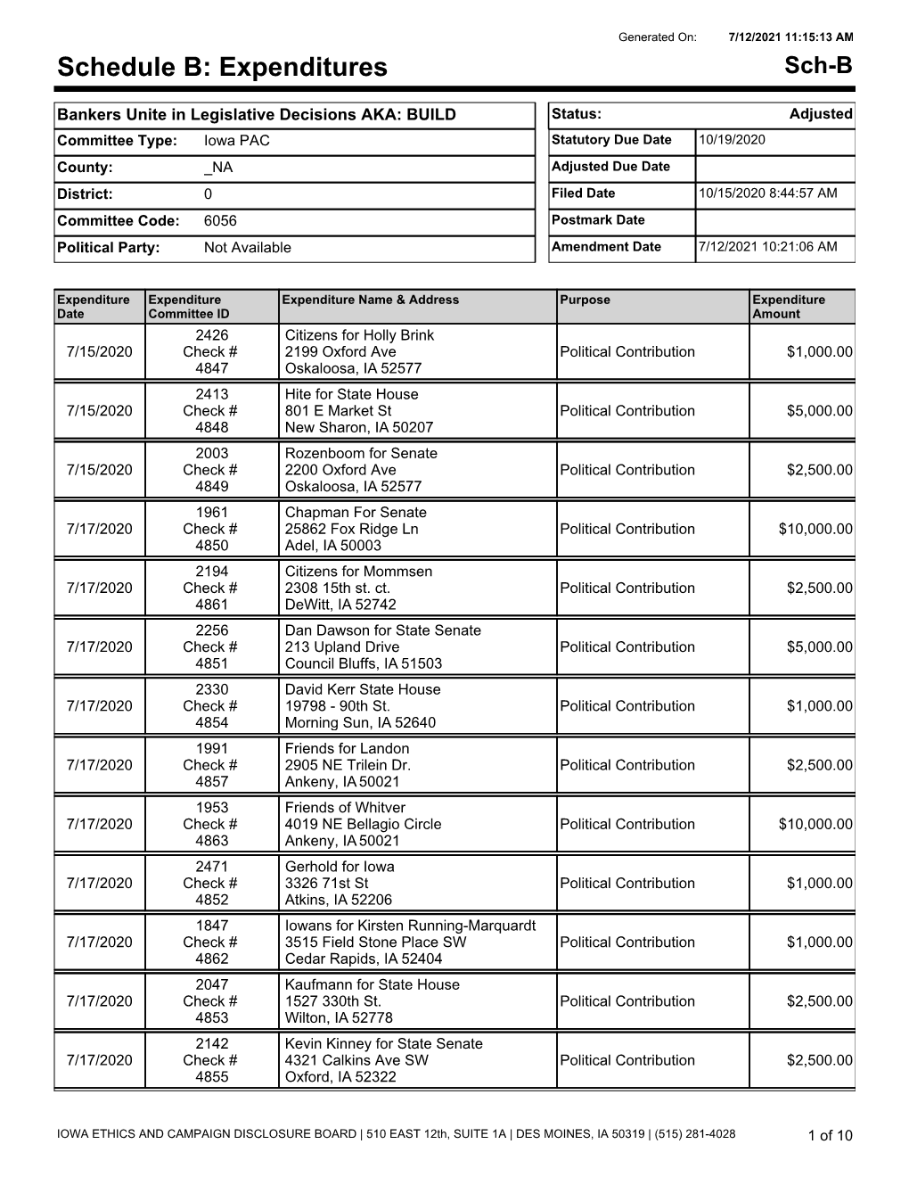 Schedule B: Expenditures Sch-B