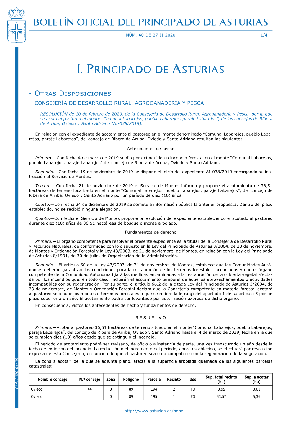 Boletín Oficial Del Principado De Asturias