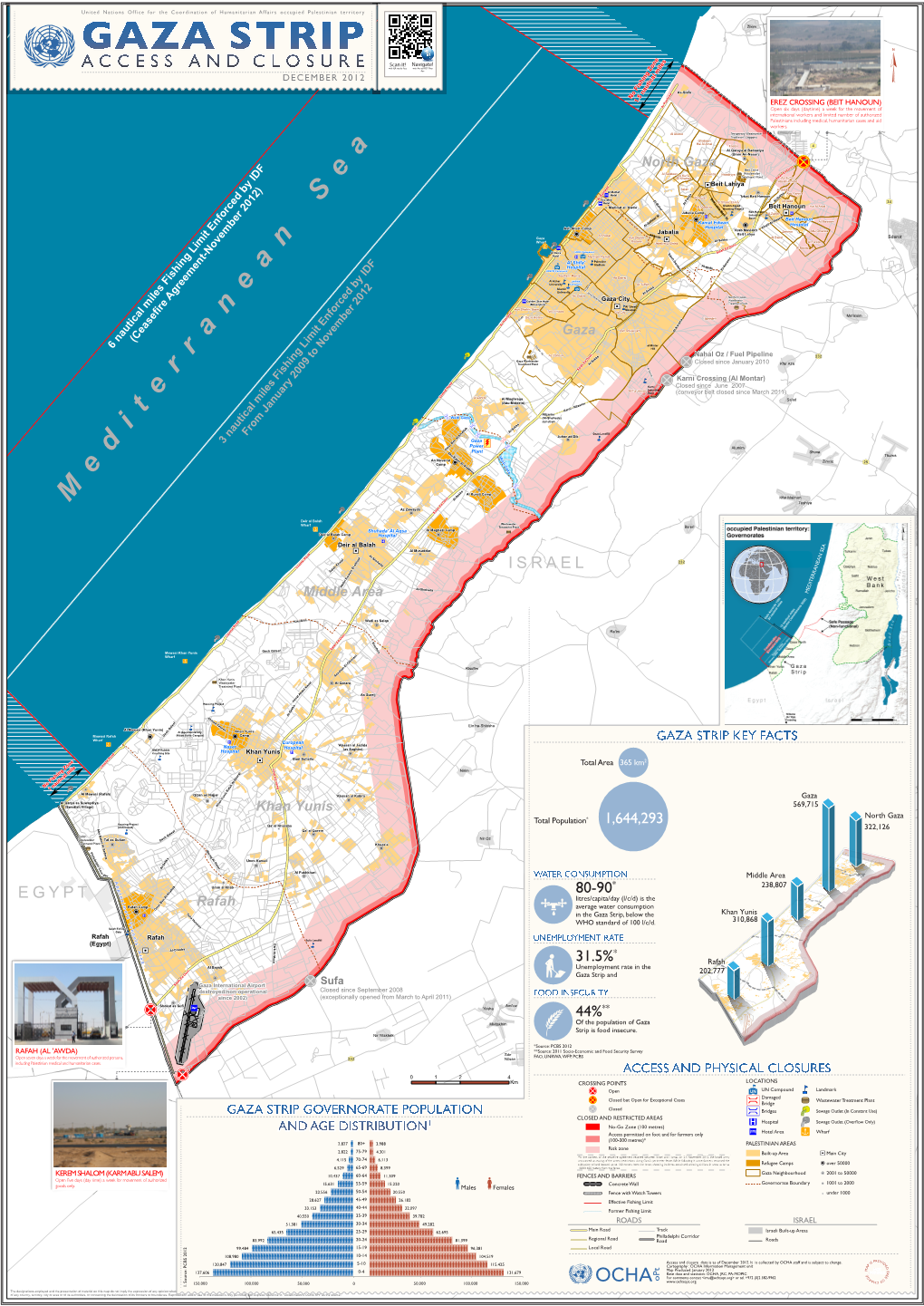 ¹¹º» North Gaza Beit Lahia Al Salateen Al Jam'ia Hatabiyya JK Wastewater Al Kur'a Treatment Plant El Khamsa Salahas Ed Sultan Deen Abedl Hamaid