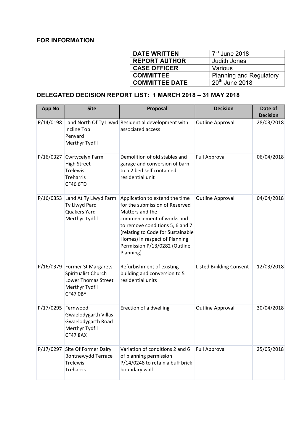 Delegated Report PDF 358 KB