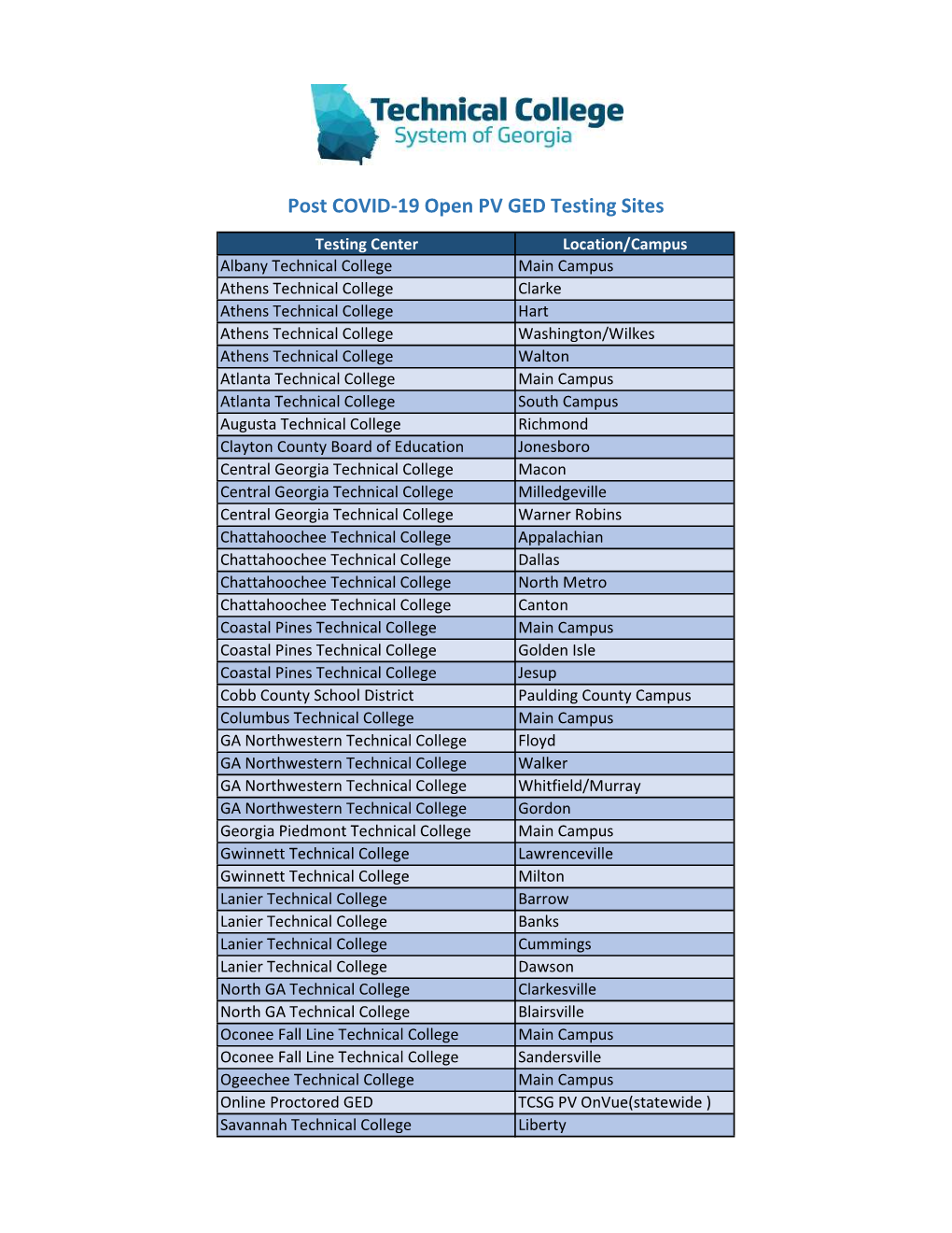 TCSG Post COVID GED Testing.Xlsx