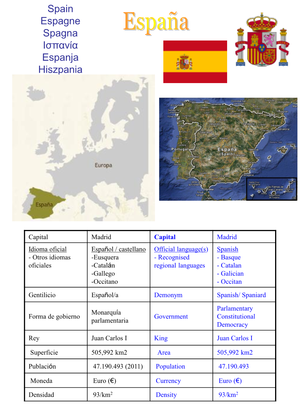 Spain Espagne Spagna Ισπανία Espanja Hiszpania