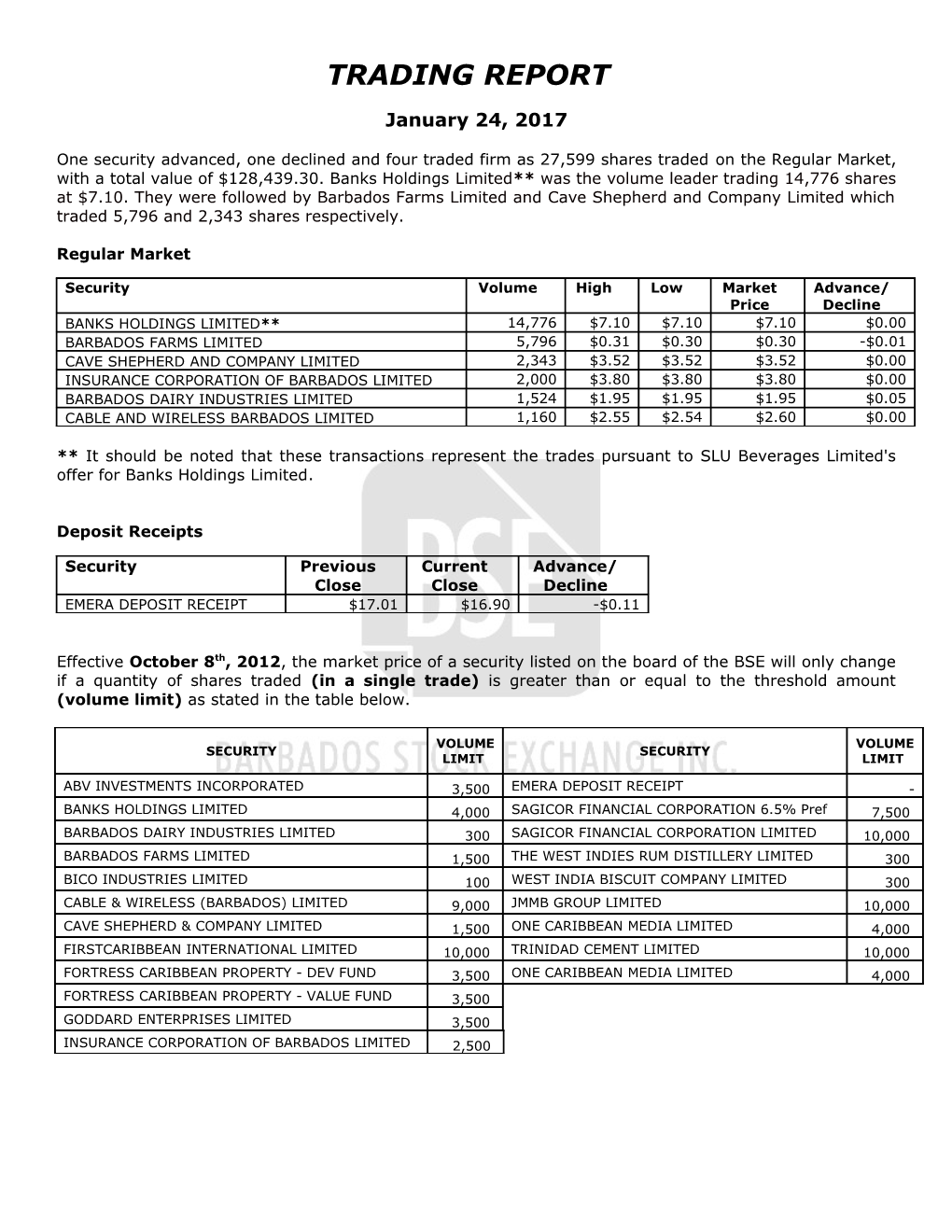 Trading Report s9