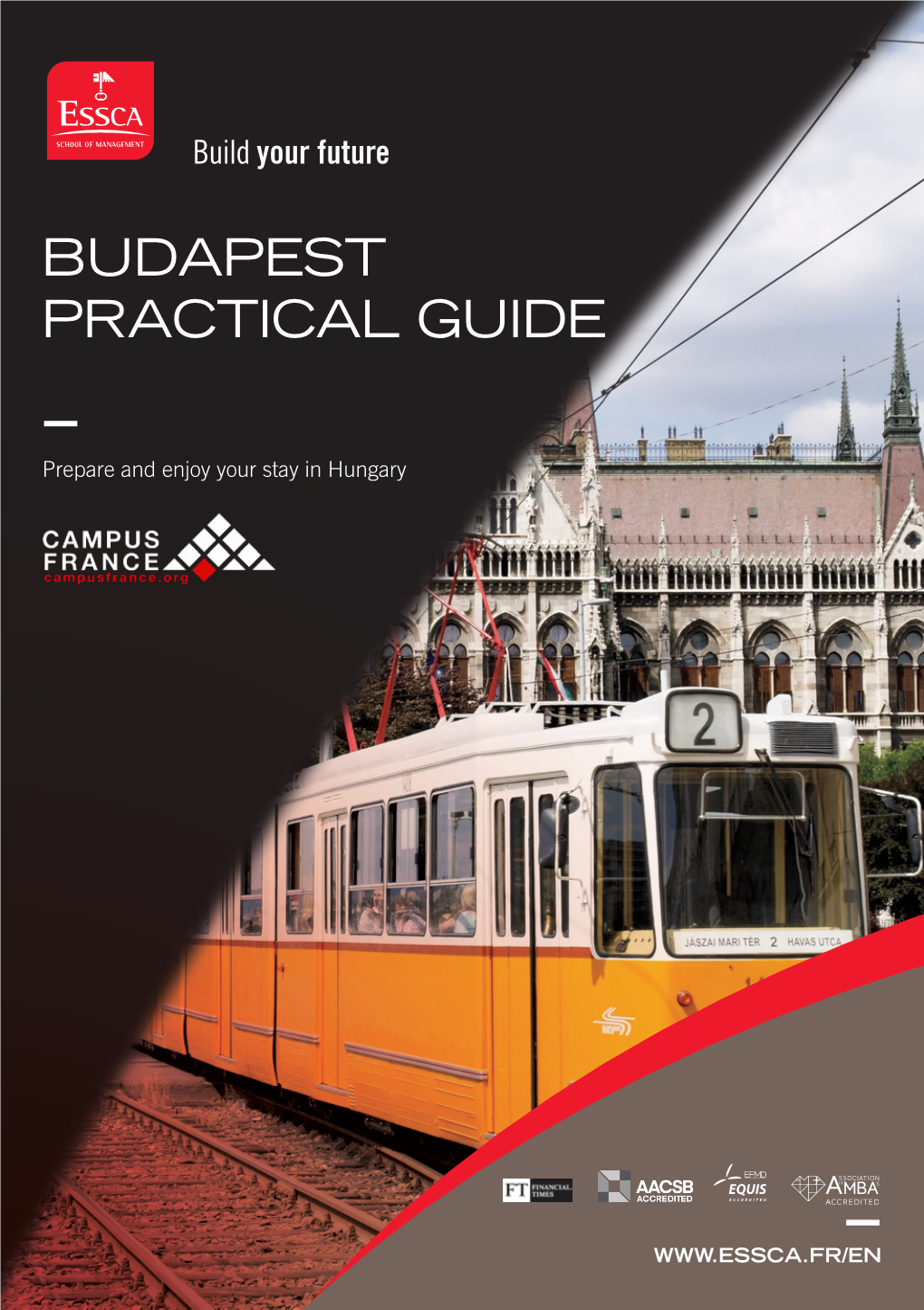 Budapest Practical Guide