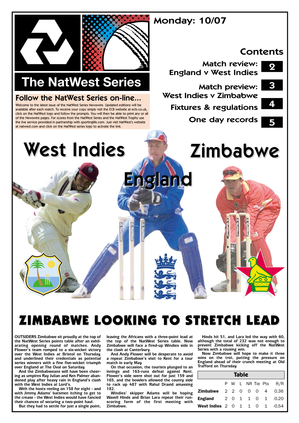 West Indies England Zimbabwe