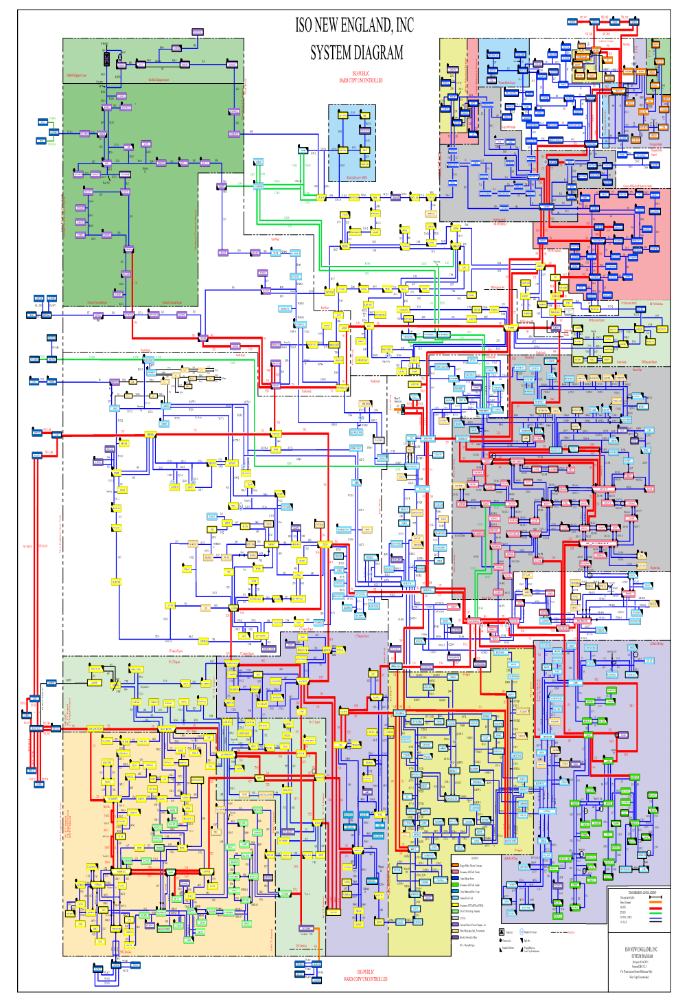 Iso New England, Inc System Diagram