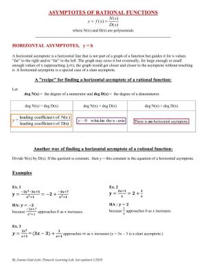 HORIZONTAL ASYMPTOTES, Y = B