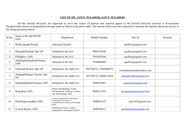List of Email Ids of Advocate General, Government Pleaders, Public