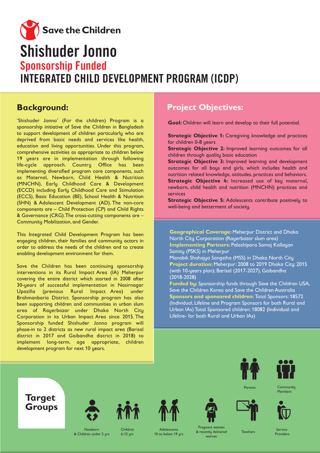 Shishuder Jonno Sponsorship Funded INTEGRATED CHILD DEVELOPMENT PROGRAM (ICDP)
