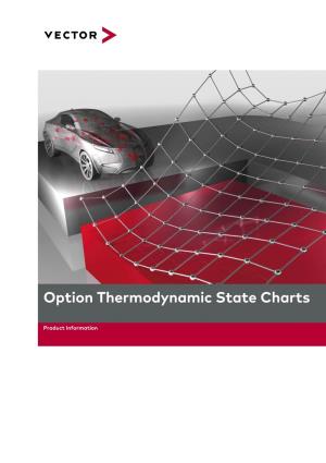 Option Thermodynamic State Charts