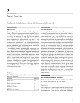 Semen Analysis