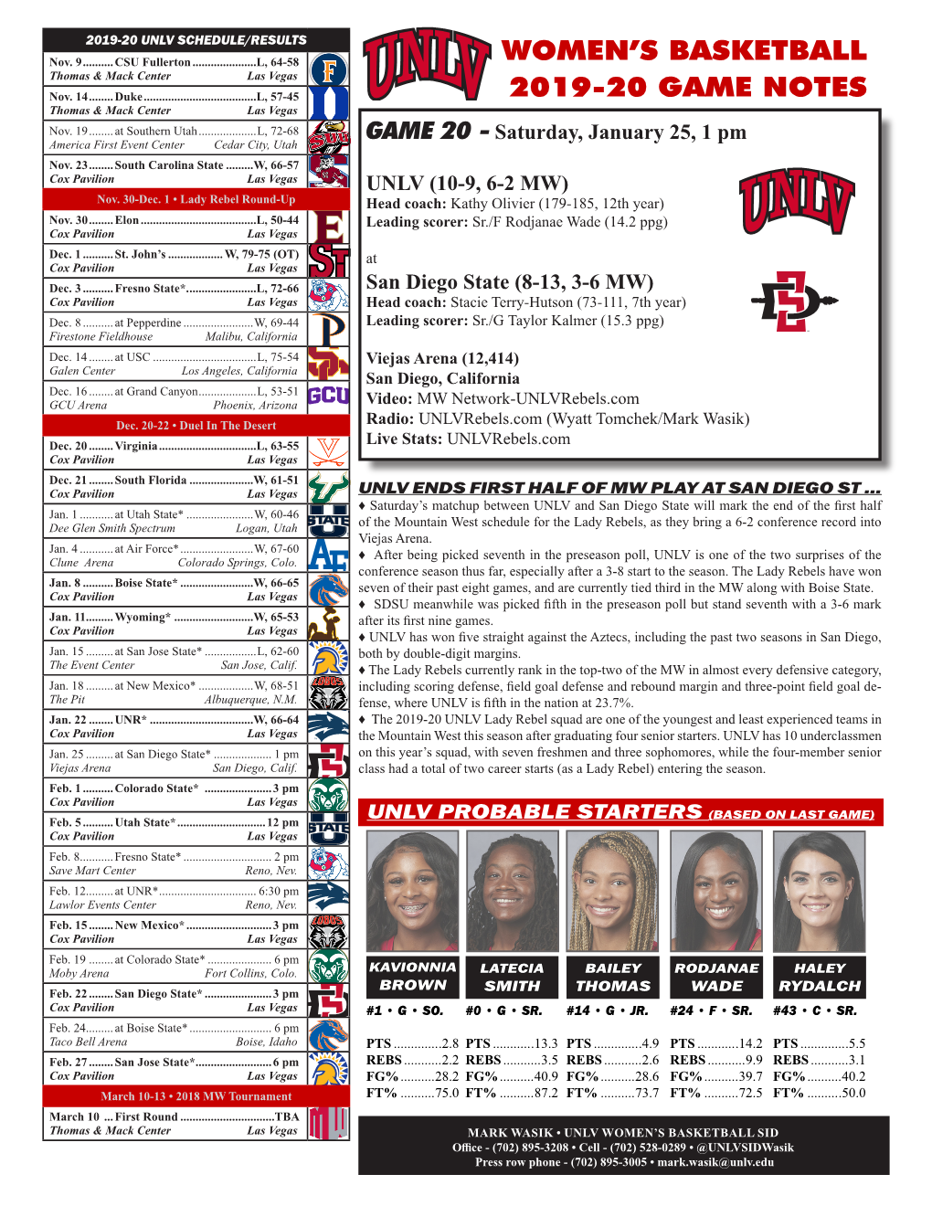 Women's Basketball 2019-20 Game Notes