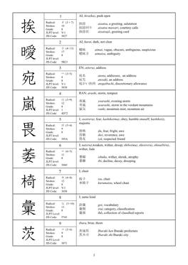 Online Addn Kanji Guide.Indd