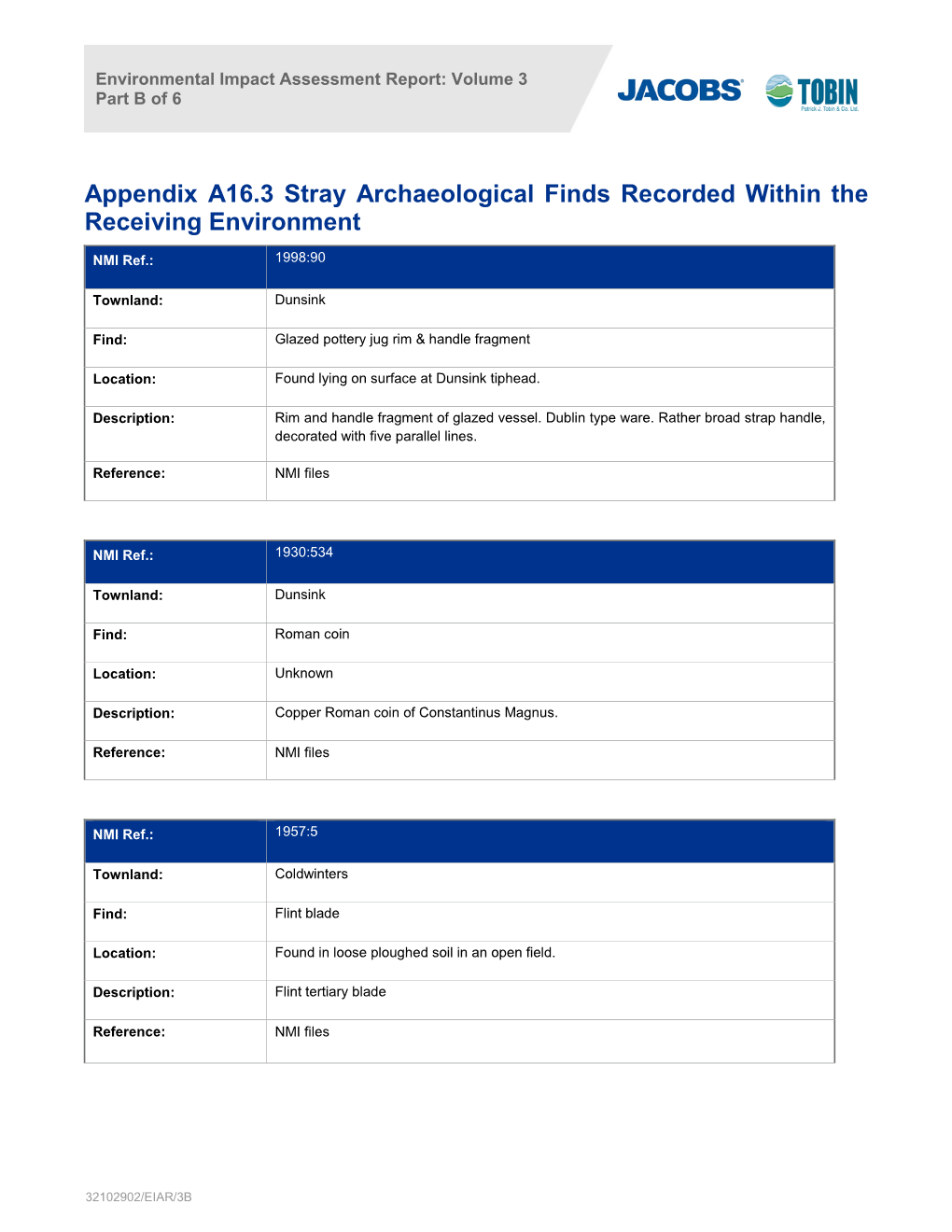 Appendix A16.3 Stray Archaeological Finds Recorded Within the Receiving Environment