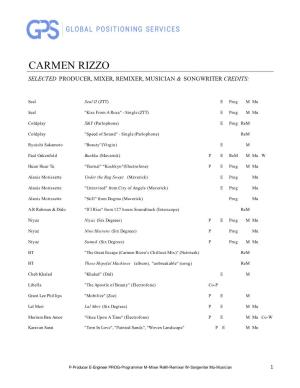 Rizzo, Carmen 2020