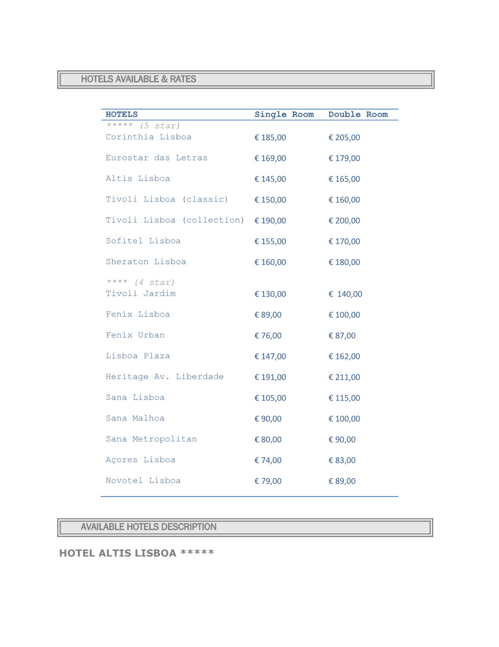 Hotels Description.Pdf