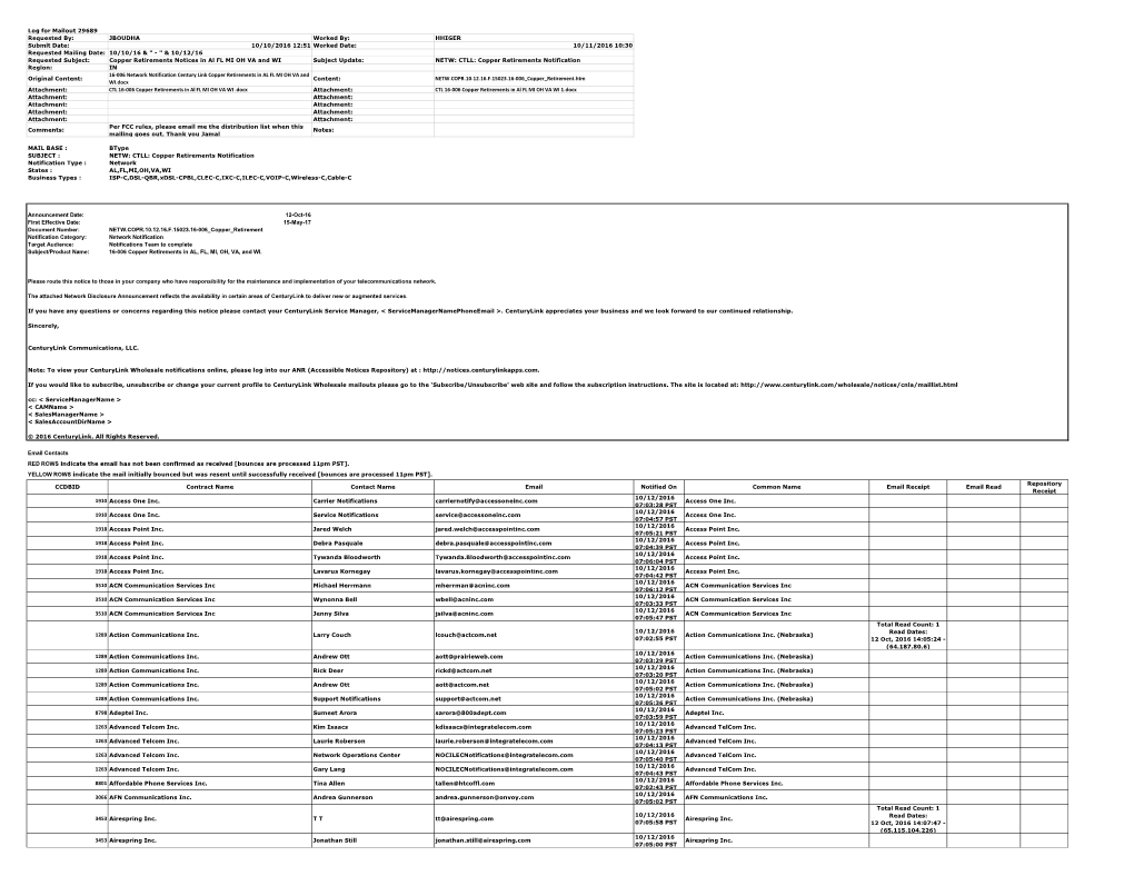 170301 CTL Certification WC 16-397 Att 1