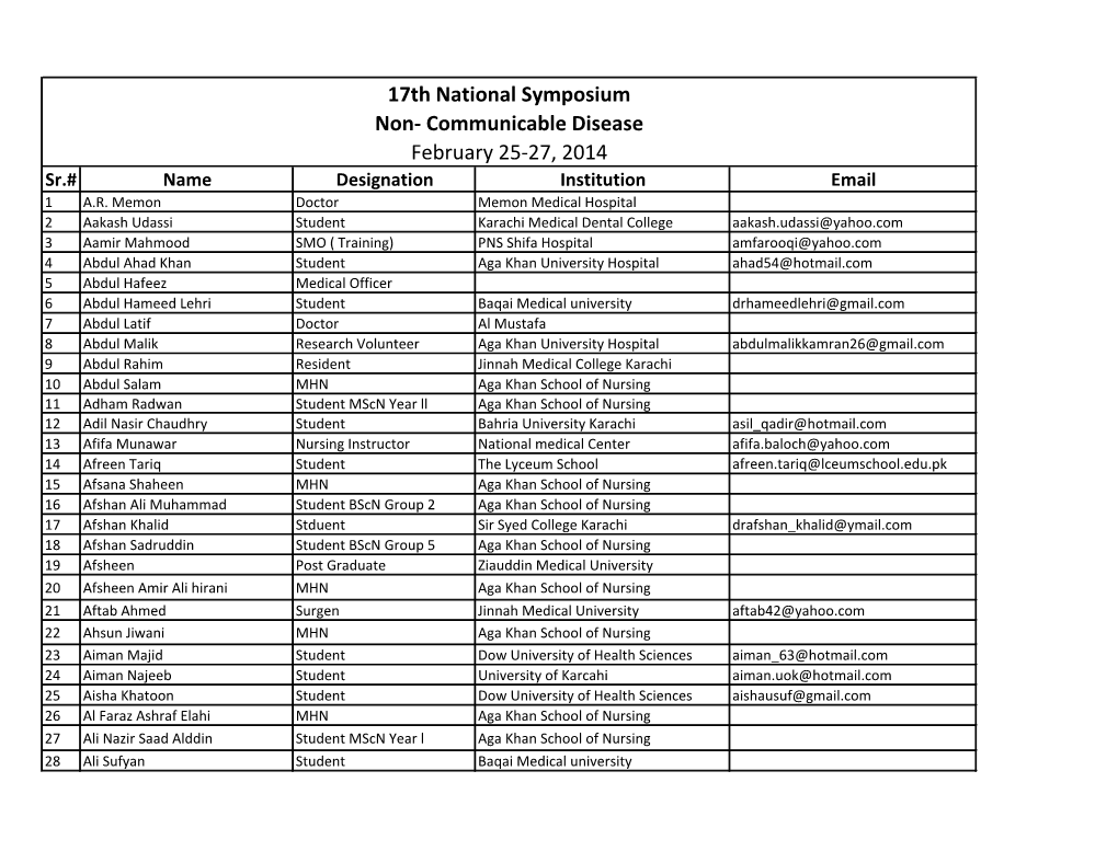 List of Participants