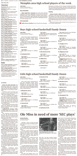 Ole Miss in Need of More 'SEC Plays'
