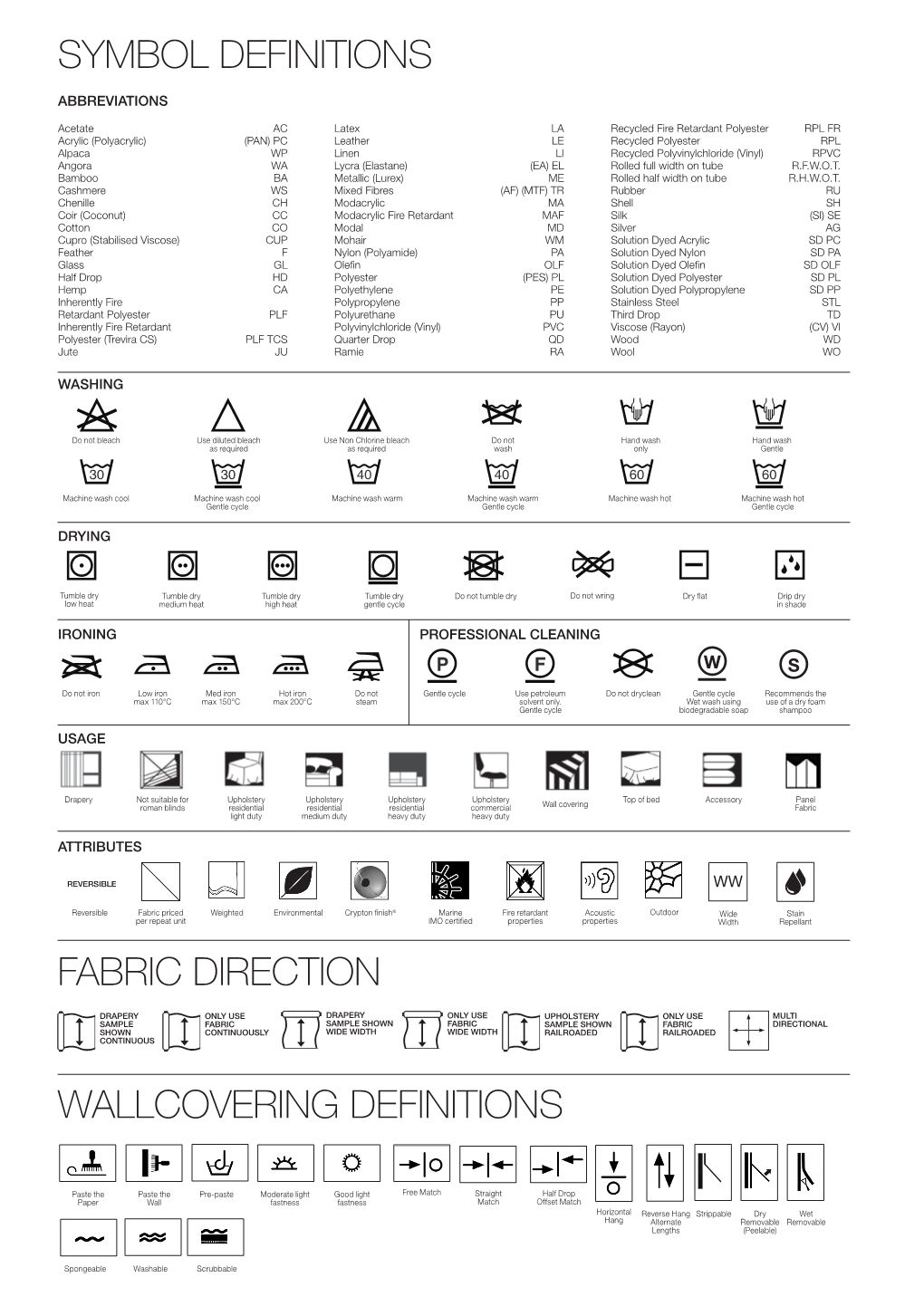 Fabric Direction Symbol Definitions Wallcovering