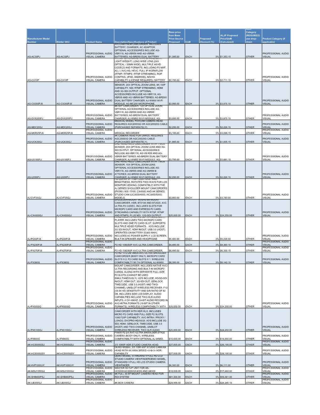 ALJP2019 Price List March 2021.Pdf