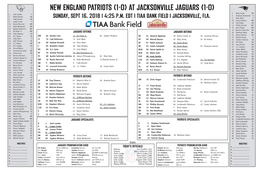 NEW ENGLAND PATRIOTS (1-0) at JACKSONVILLE JAGUARS (1-0) 2 Brian Hoyer QB 4 Josh Lambo K 3 Stephen Gostkowski K 5 Blake Bortles QB SUNDAY, SEPT 16