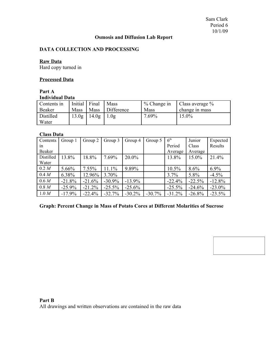 Osmosis And Diffusion Lab Report