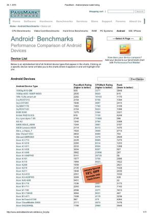 Androidtm Benchmarks