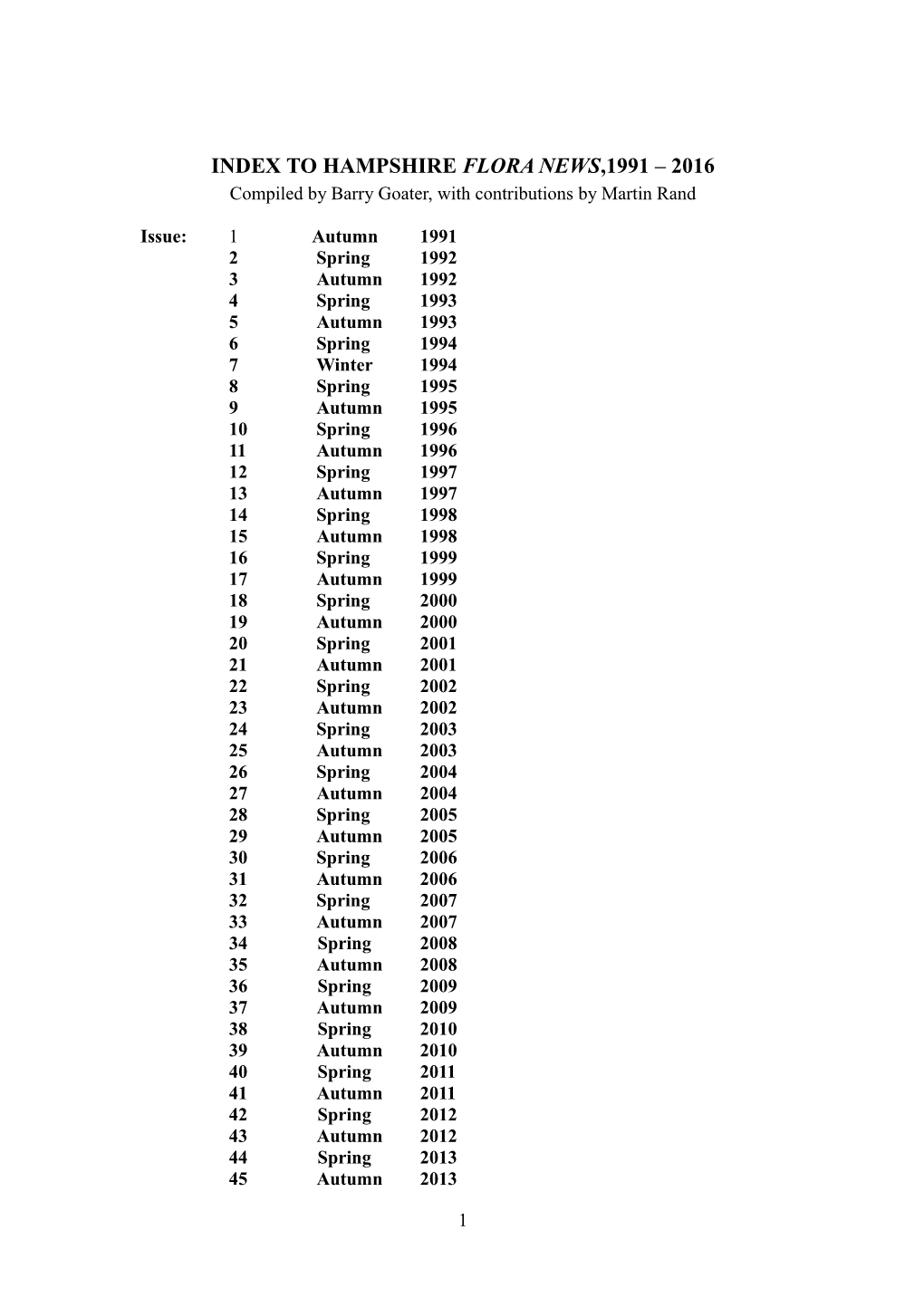 INDEX to HAMPSHIRE FLORA NEWS,1991 – 2016 Compiled by Barry Goater, with Contributions by Martin Rand