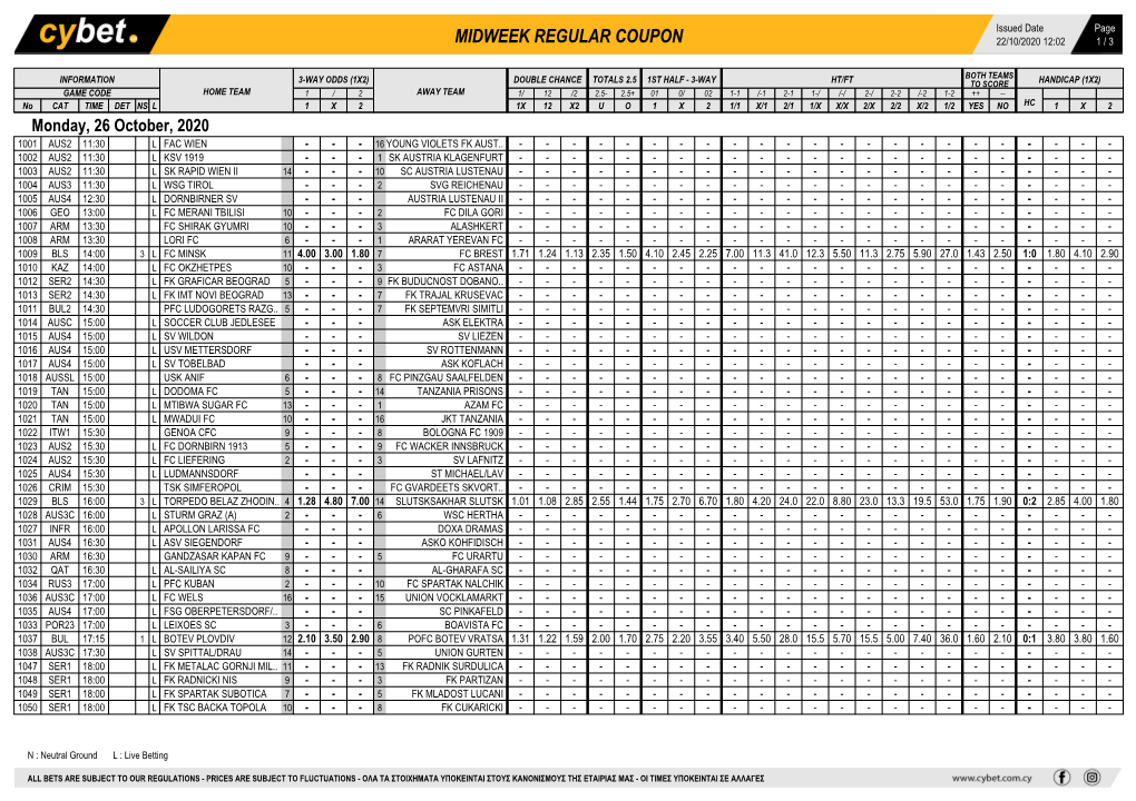 Midweek Regular Coupon 22/10/2020 12:02 1 / 3