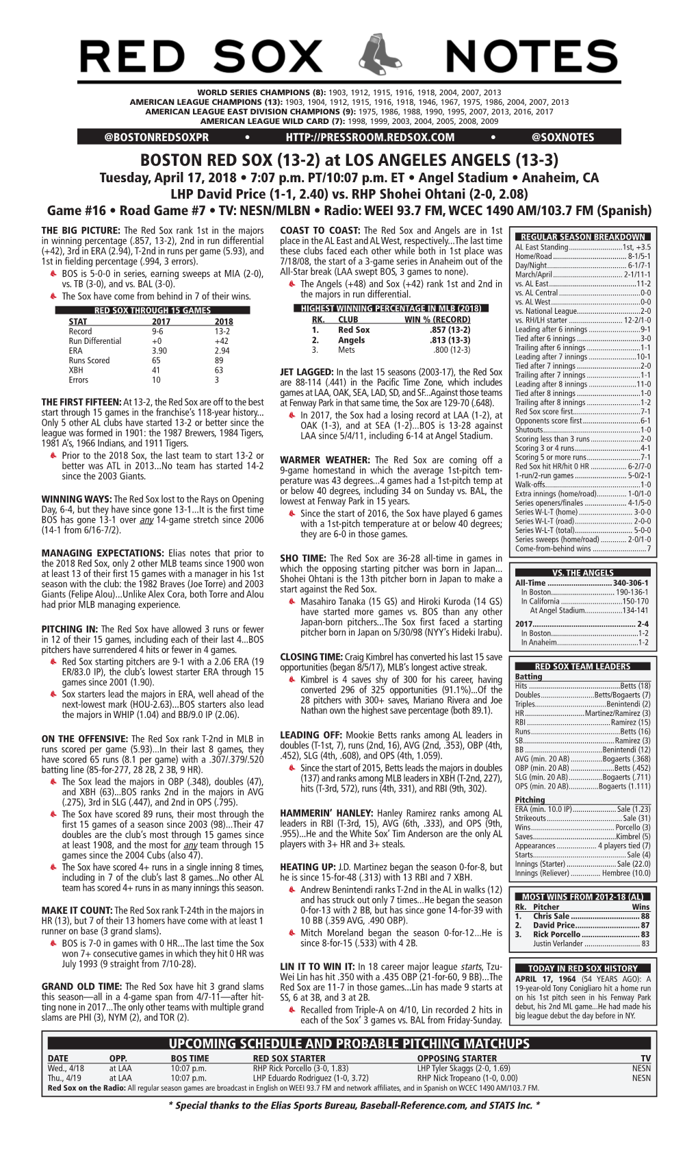 BOSTON RED SOX (13-2) at LOS ANGELES ANGELS (13-3) Tuesday, April 17, 2018 • 7:07 P.M