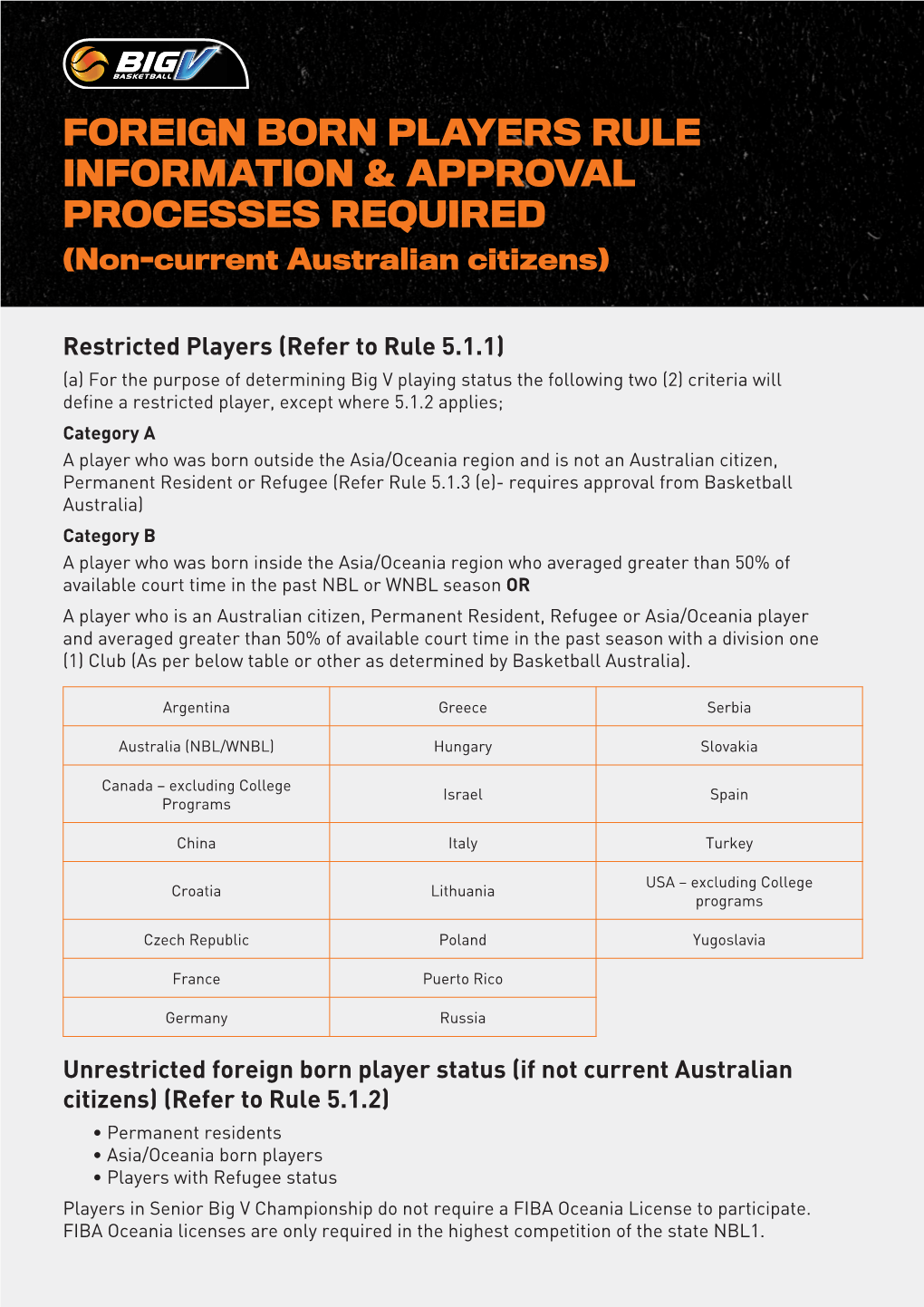 Foreign Born Players Rule Information & Approval Processes Required