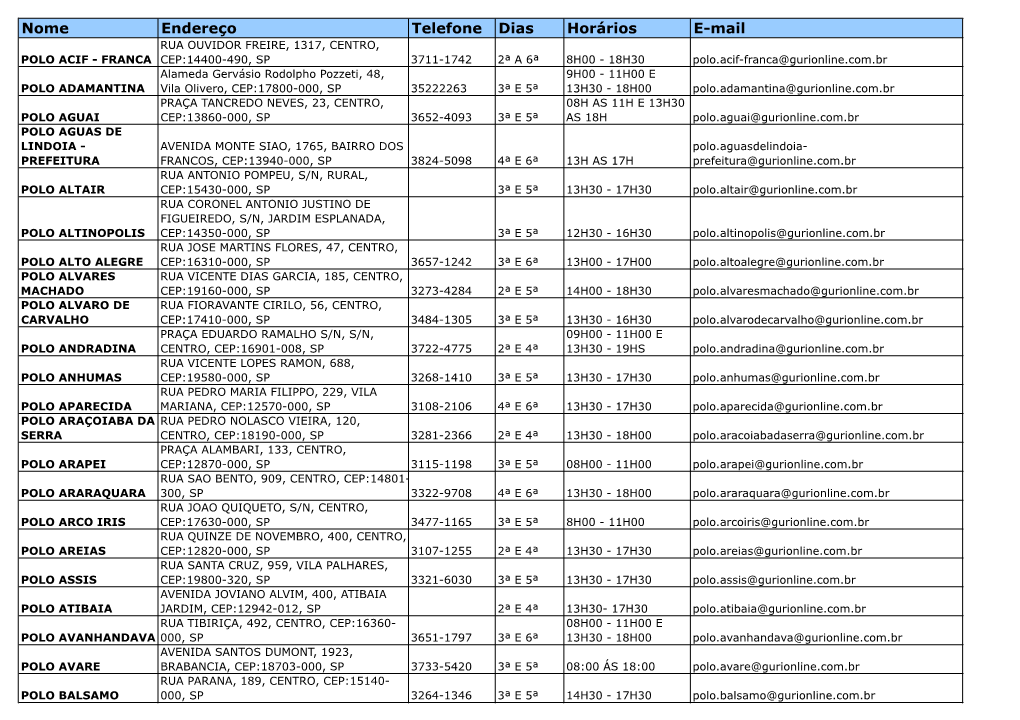 Nome Endereço Telefone Dias Horários E-Mail
